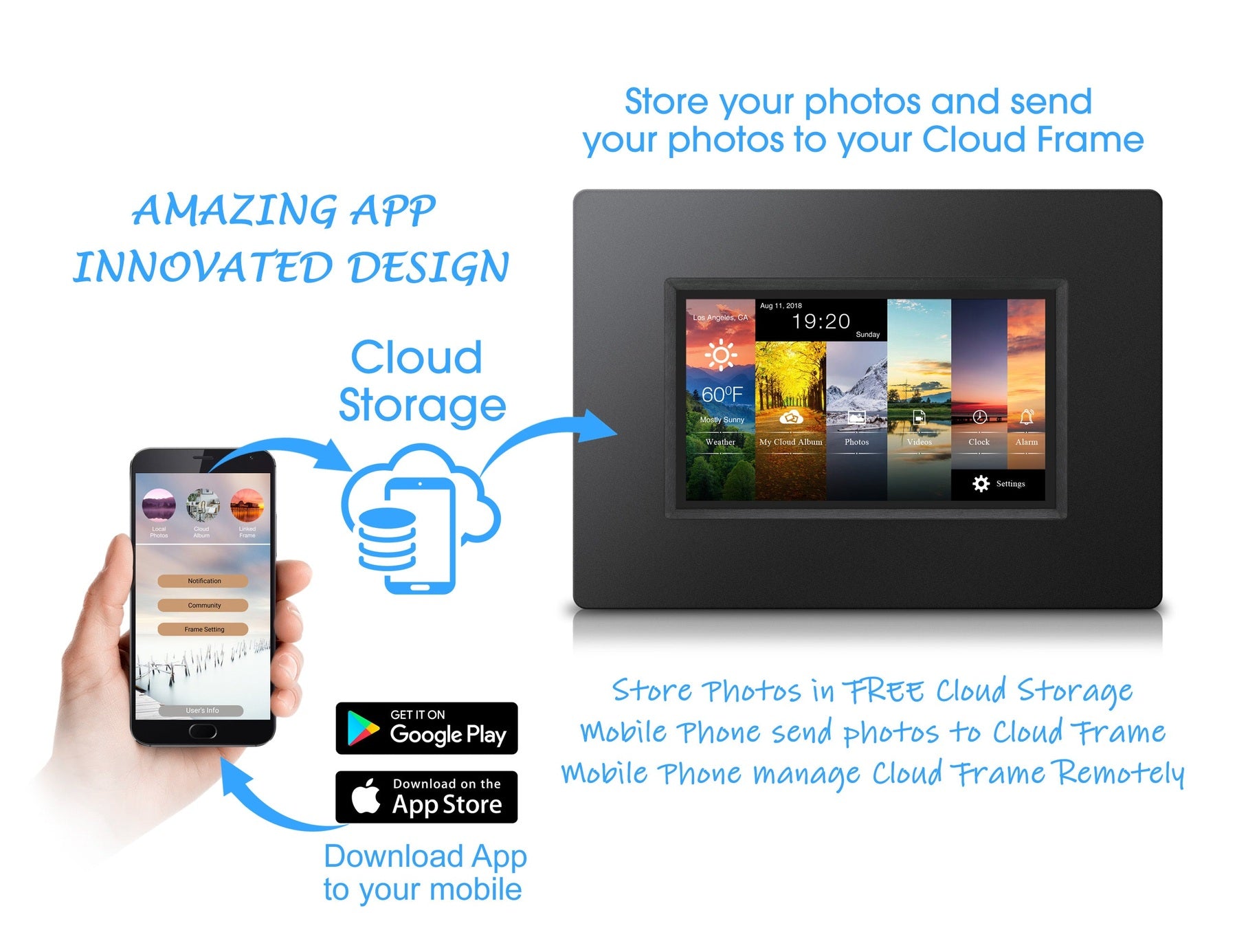 7-Inch Cloud Photo Frame product image 3